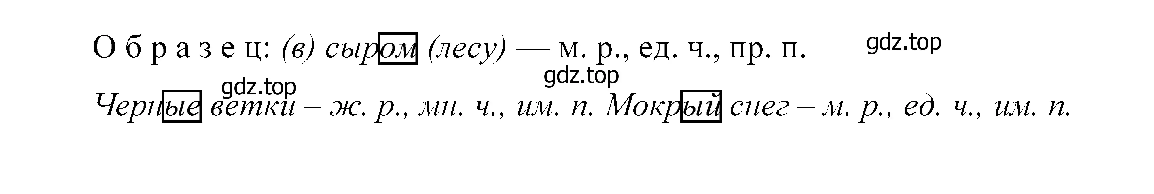 Решение 2. номер 80 (страница 35) гдз по русскому языку 5 класс Купалова, Еремеева, учебник