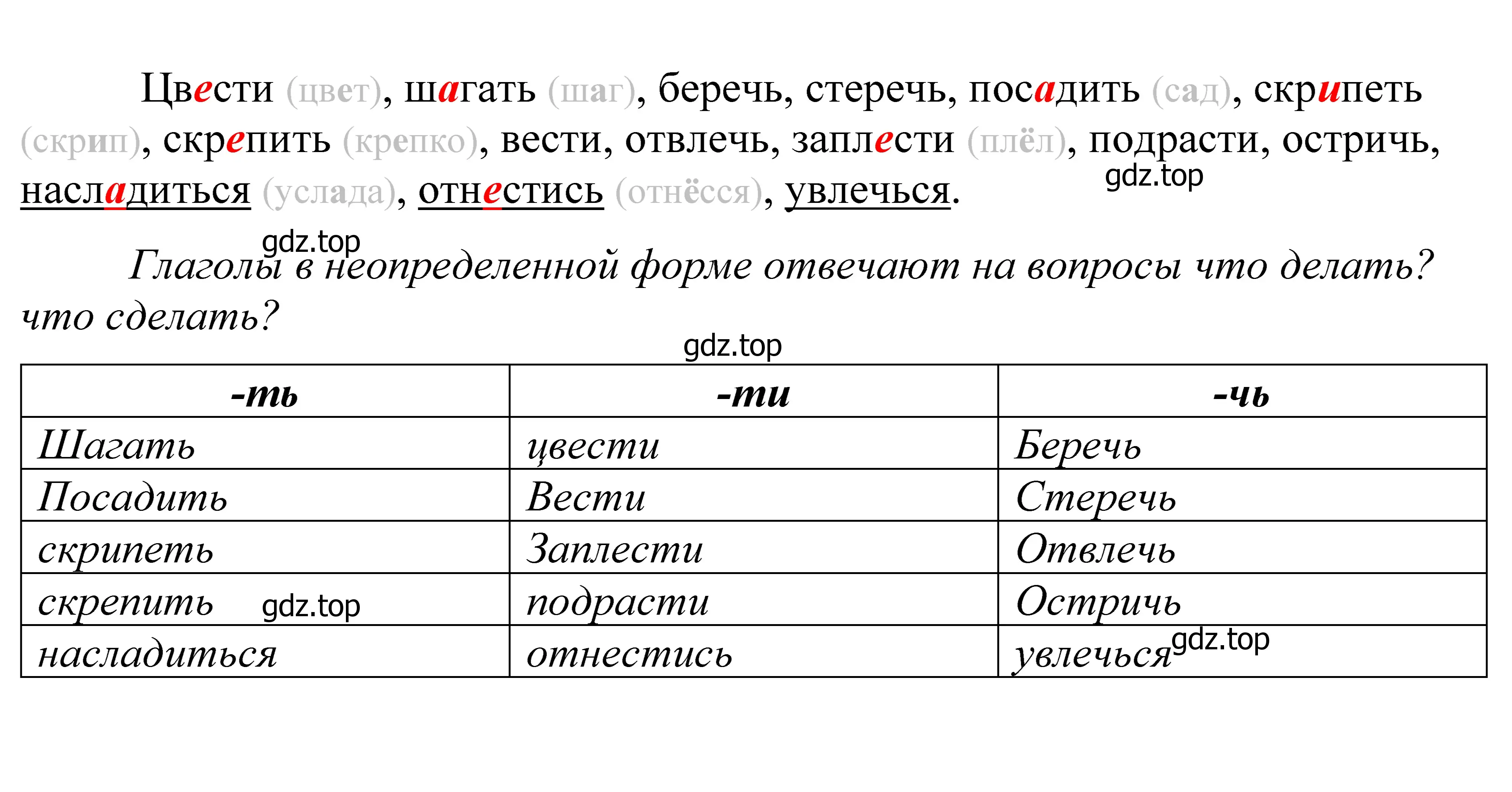 Решение 2. номер 83 (страница 36) гдз по русскому языку 5 класс Купалова, Еремеева, учебник