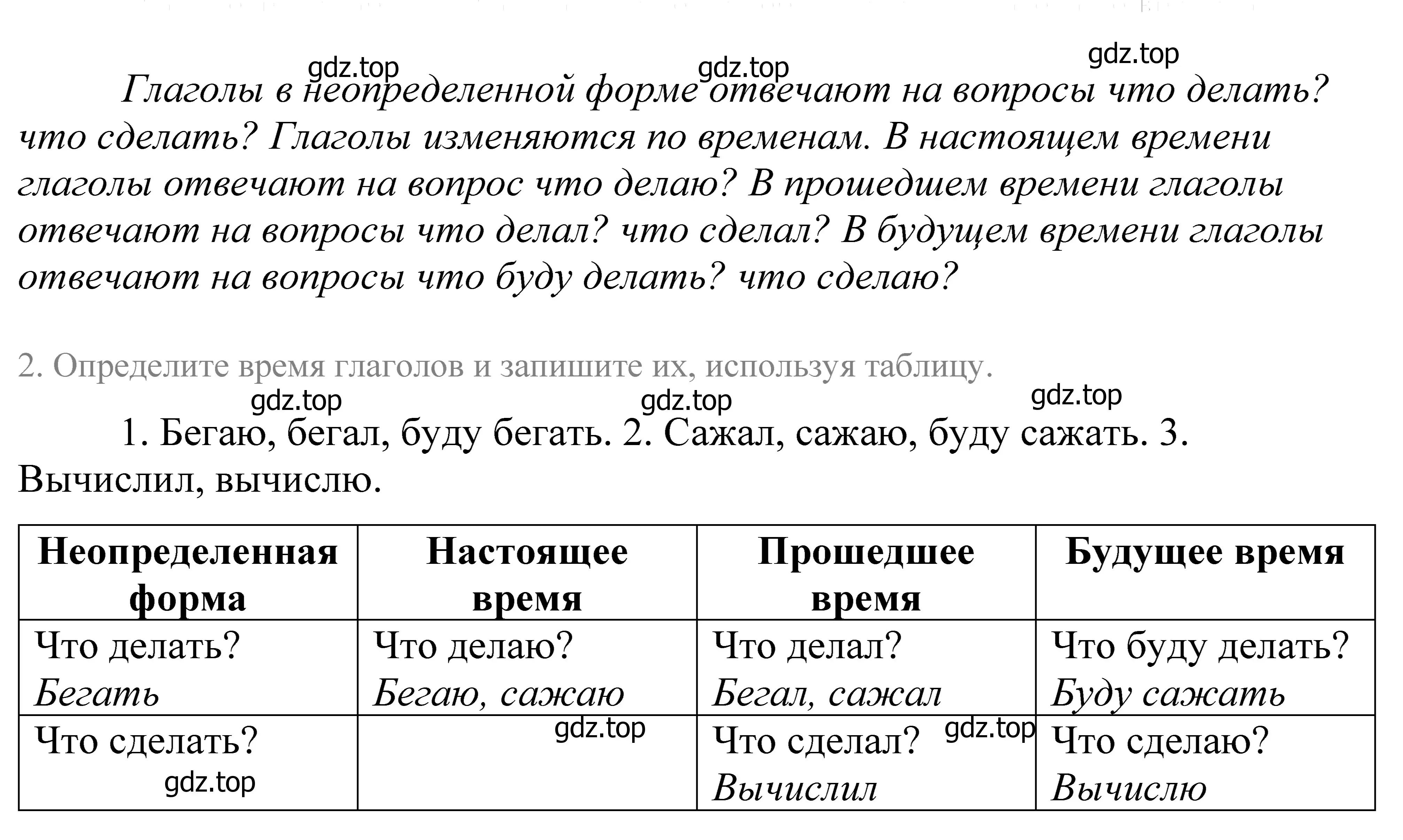 Решение 2. номер 84 (страница 36) гдз по русскому языку 5 класс Купалова, Еремеева, учебник