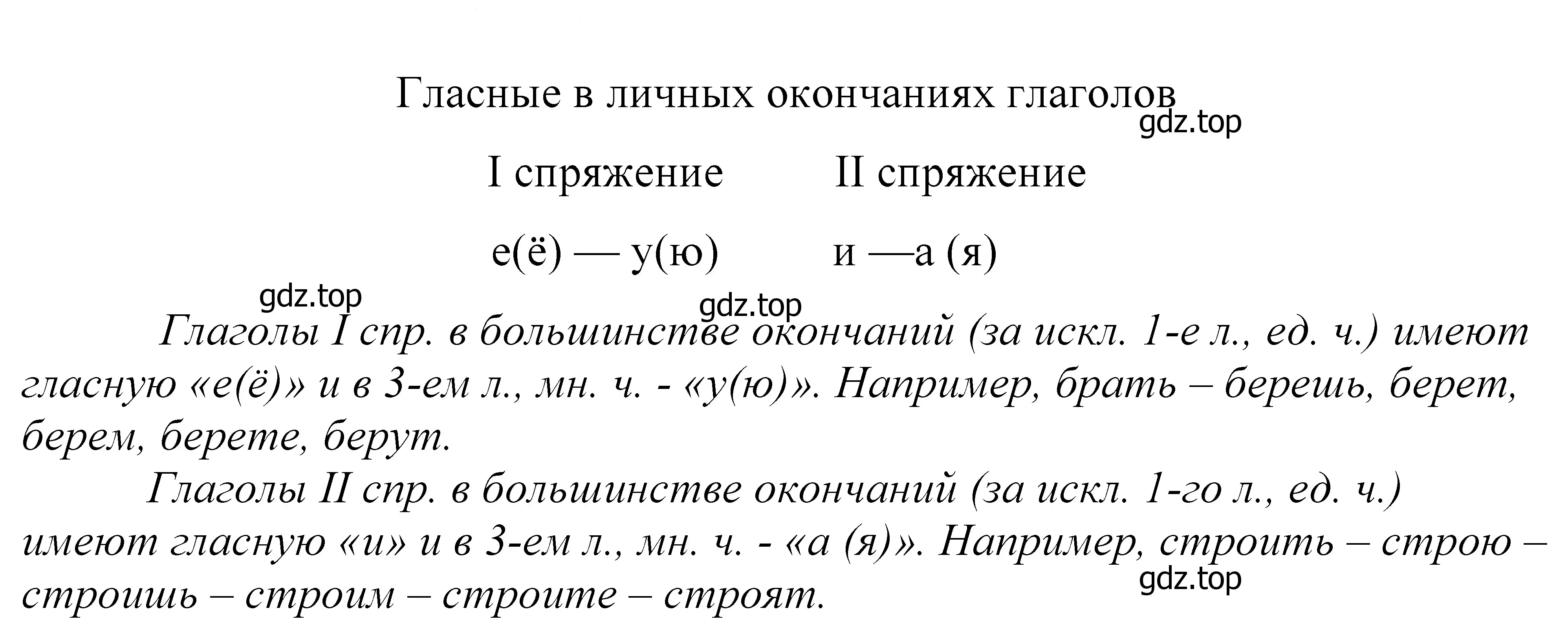 Решение 2. номер 97 (страница 40) гдз по русскому языку 5 класс Купалова, Еремеева, учебник