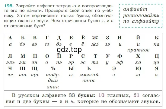 Условие Номер 198 (страница 107) гдз по русскому языку 5 класс Ладыженская, Баранов, учебник 1 часть