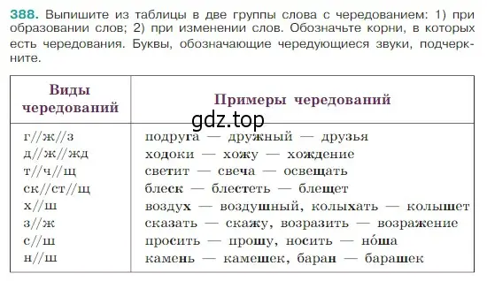 Условие Номер 388 (страница 184) гдз по русскому языку 5 класс Ладыженская, Баранов, учебник 1 часть