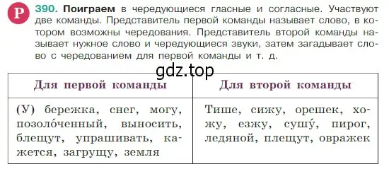 Условие Номер 390 (страница 185) гдз по русскому языку 5 класс Ладыженская, Баранов, учебник 1 часть