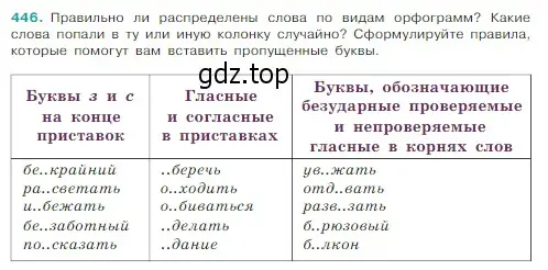 Условие Номер 446 (страница 210) гдз по русскому языку 5 класс Ладыженская, Баранов, учебник 1 часть