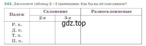 Условие Номер 543 (страница 42) гдз по русскому языку 5 класс Ладыженская, Баранов, учебник 2 часть