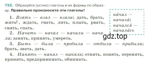 Условие Номер 732 (страница 122) гдз по русскому языку 5 класс Ладыженская, Баранов, учебник 2 часть