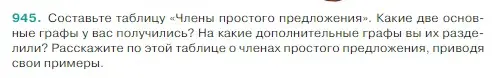 Условие Номер 945 (страница 223) гдз по русскому языку 5 класс Ладыженская, Баранов, учебник 2 часть