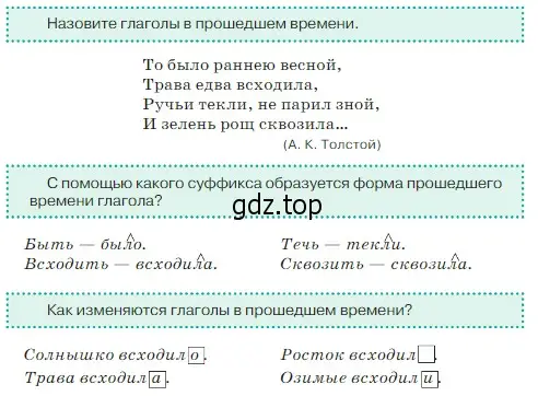 Условие  Задание в рамке (страница 121) гдз по русскому языку 5 класс Ладыженская, Баранов, учебник 2 часть