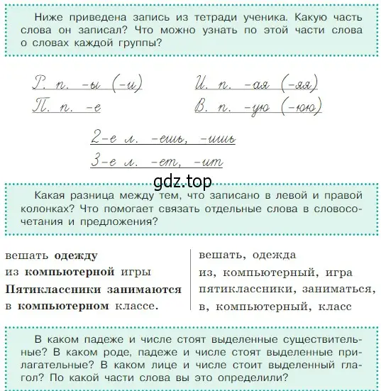 Условие  Задание в рамке (страница 170) гдз по русскому языку 5 класс Ладыженская, Баранов, учебник 1 часть