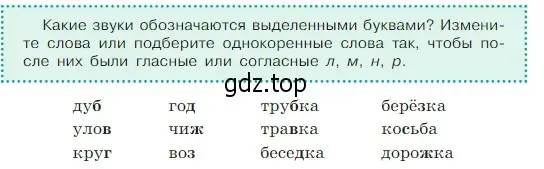 Условие  Задание в рамке (страница 194) гдз по русскому языку 5 класс Ладыженская, Баранов, учебник 1 часть