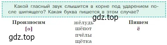 Условие  Задание в рамке (страница 199) гдз по русскому языку 5 класс Ладыженская, Баранов, учебник 1 часть