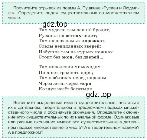 Условие  Задание в рамке (страница 36) гдз по русскому языку 5 класс Ладыженская, Баранов, учебник 2 часть