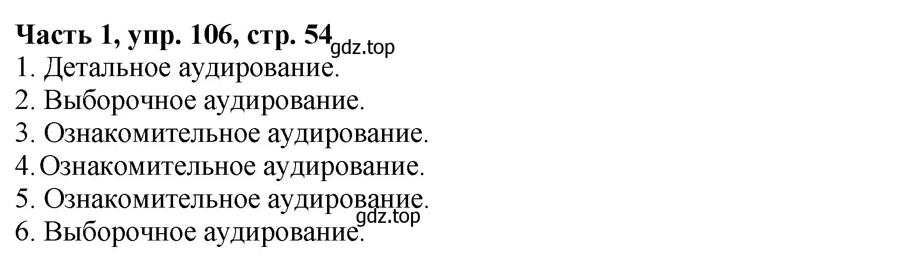 Решение Номер 106 (страница 54) гдз по русскому языку 5 класс Ладыженская, Баранов, учебник 1 часть