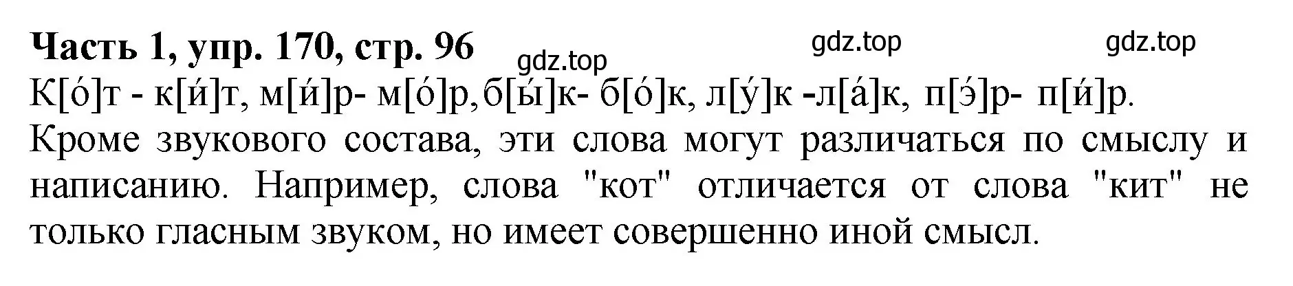 Решение Номер 170 (страница 96) гдз по русскому языку 5 класс Ладыженская, Баранов, учебник 1 часть