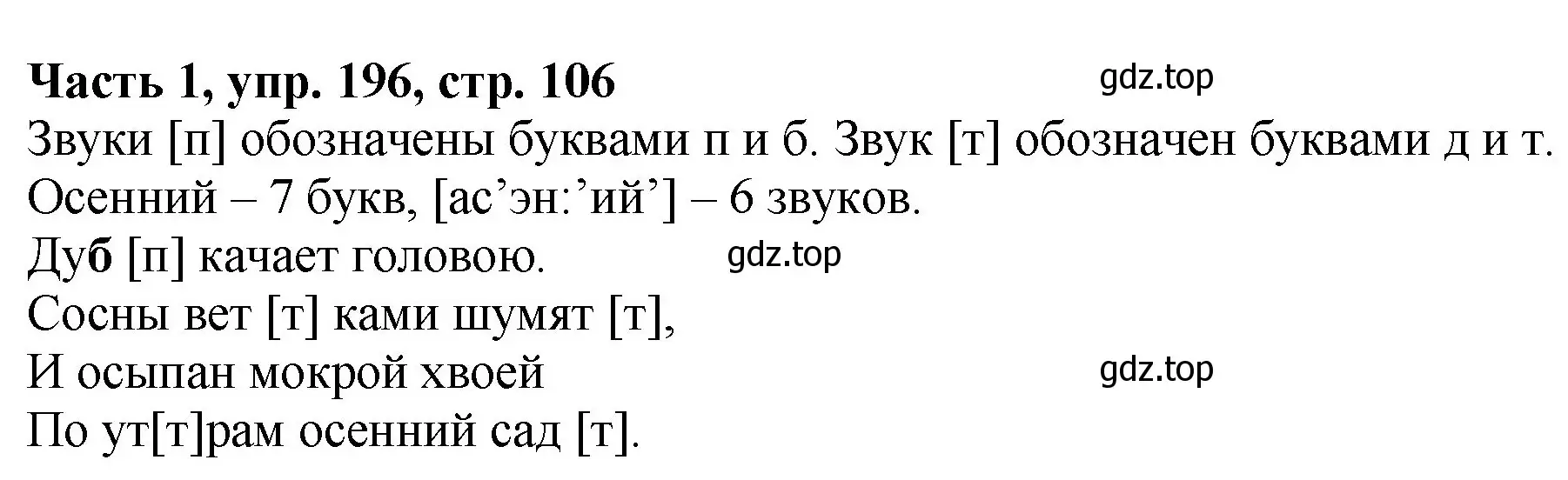 Решение Номер 196 (страница 106) гдз по русскому языку 5 класс Ладыженская, Баранов, учебник 1 часть