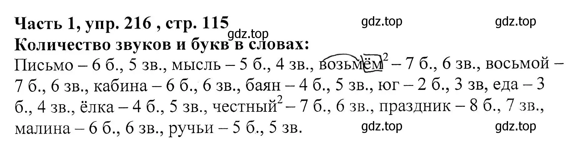 Решение Номер 216 (страница 115) гдз по русскому языку 5 класс Ладыженская, Баранов, учебник 1 часть