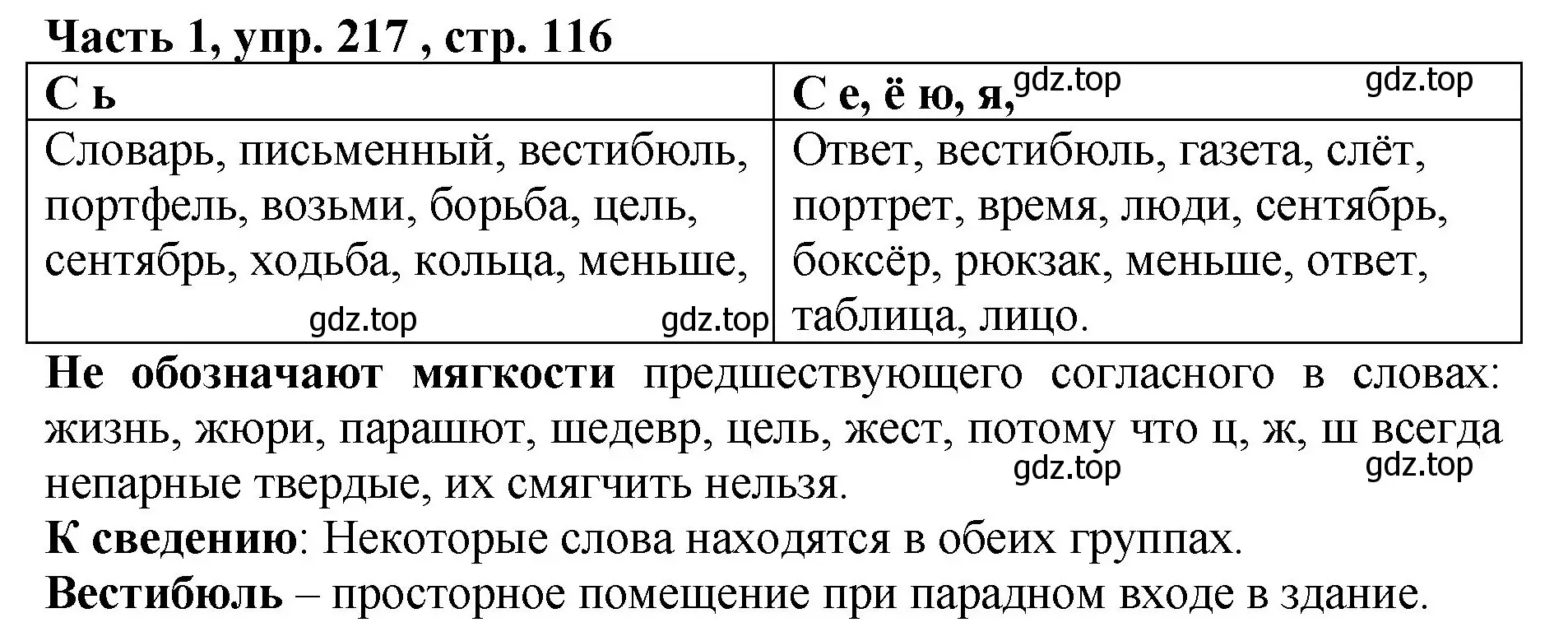 Решение Номер 217 (страница 116) гдз по русскому языку 5 класс Ладыженская, Баранов, учебник 1 часть