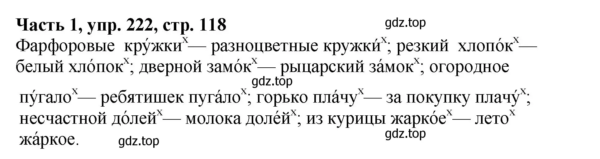 Решение Номер 222 (страница 118) гдз по русскому языку 5 класс Ладыженская, Баранов, учебник 1 часть