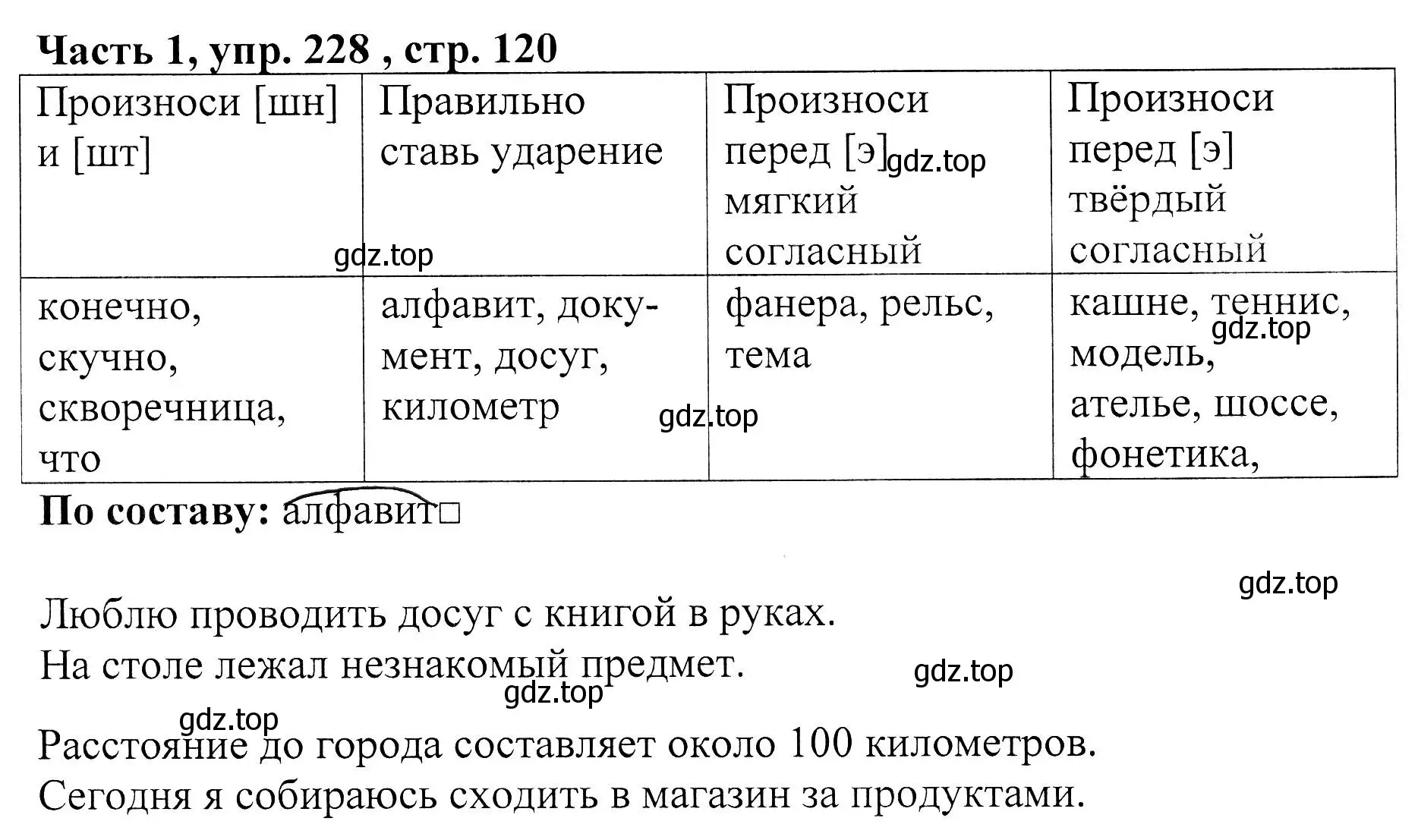 Решение Номер 228 (страница 120) гдз по русскому языку 5 класс Ладыженская, Баранов, учебник 1 часть