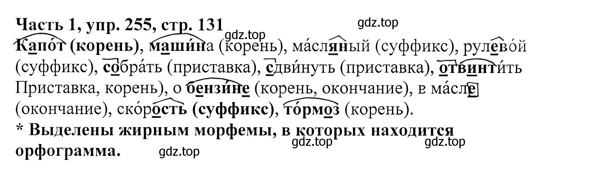 Решение Номер 255 (страница 131) гдз по русскому языку 5 класс Ладыженская, Баранов, учебник 1 часть