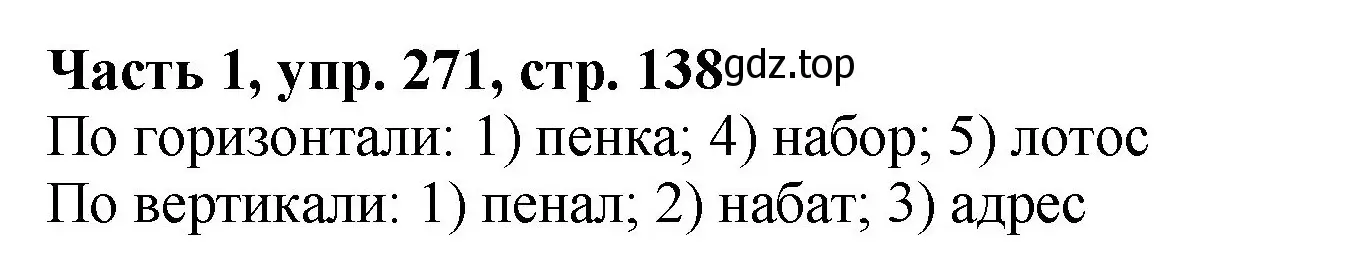 Решение Номер 271 (страница 138) гдз по русскому языку 5 класс Ладыженская, Баранов, учебник 1 часть