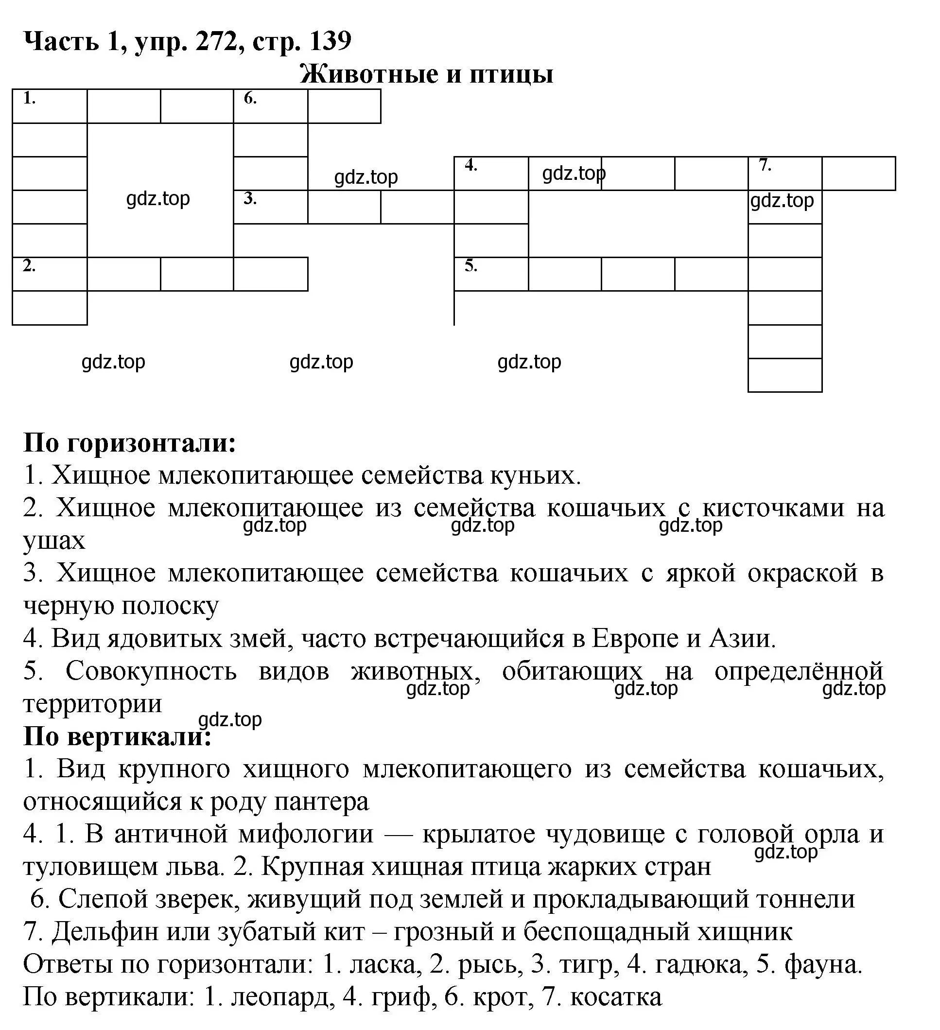 Решение Номер 272 (страница 139) гдз по русскому языку 5 класс Ладыженская, Баранов, учебник 1 часть