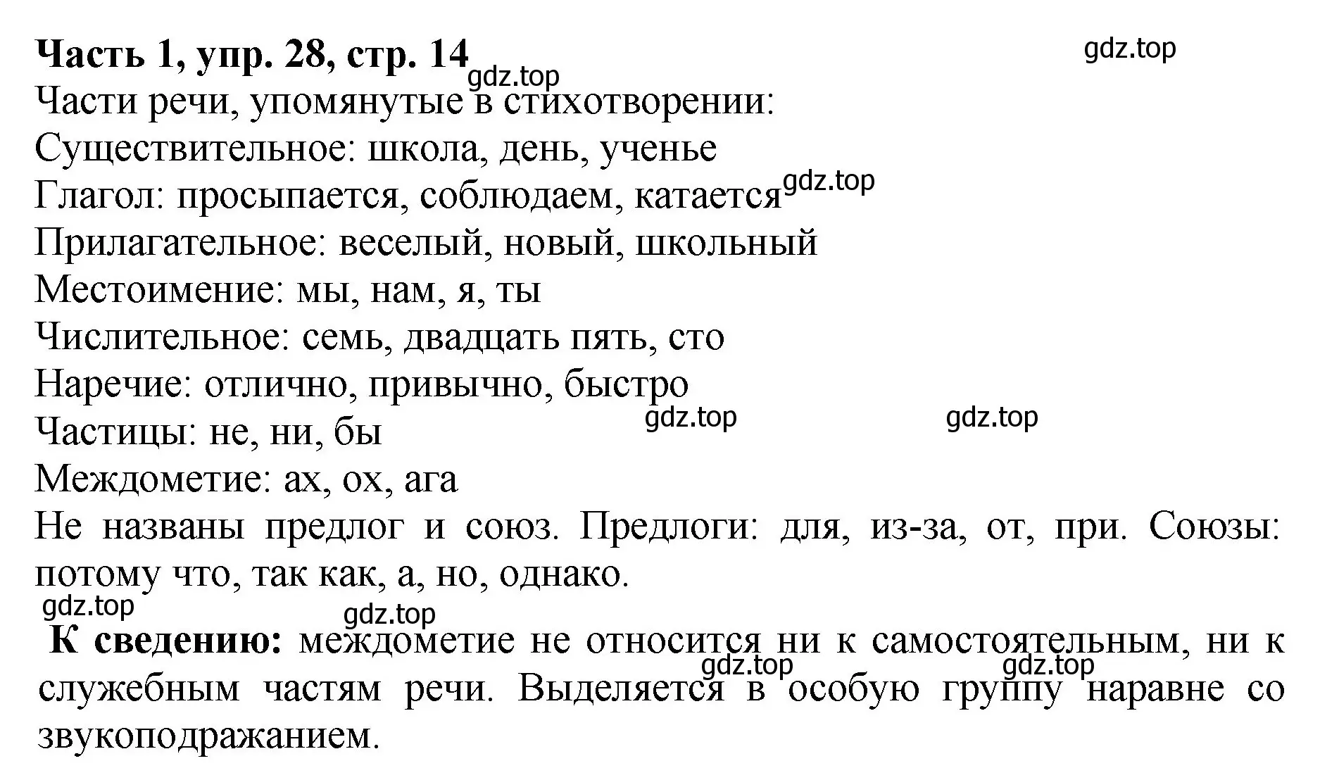 Решение Номер 28 (страница 14) гдз по русскому языку 5 класс Ладыженская, Баранов, учебник 1 часть