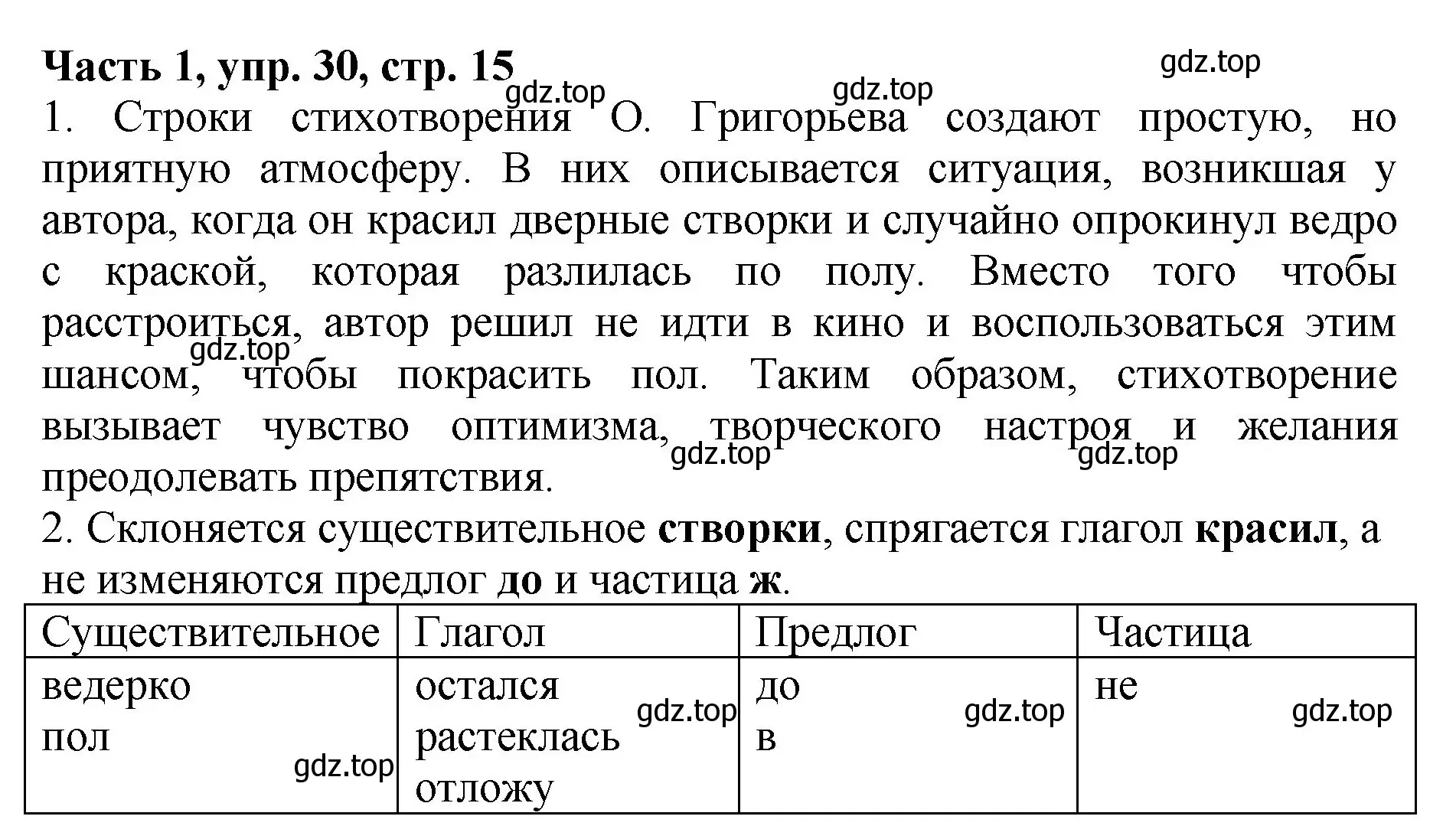 Решение Номер 30 (страница 15) гдз по русскому языку 5 класс Ладыженская, Баранов, учебник 1 часть