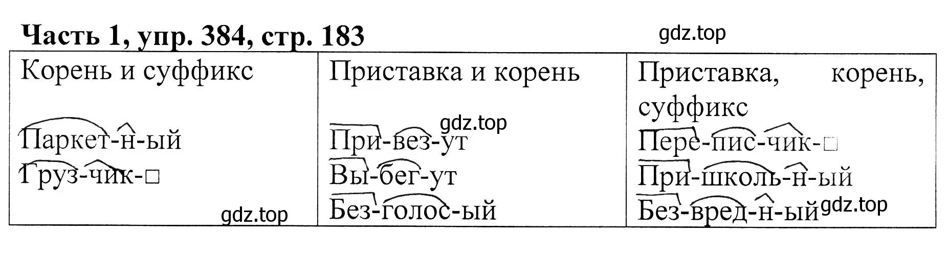Решение Номер 384 (страница 183) гдз по русскому языку 5 класс Ладыженская, Баранов, учебник 1 часть