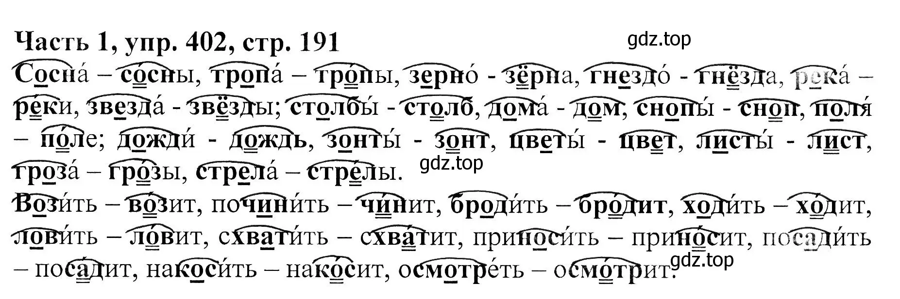 Решение Номер 402 (страница 191) гдз по русскому языку 5 класс Ладыженская, Баранов, учебник 1 часть