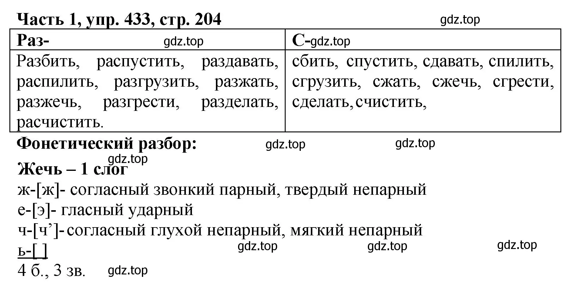 Решение Номер 433 (страница 204) гдз по русскому языку 5 класс Ладыженская, Баранов, учебник 1 часть