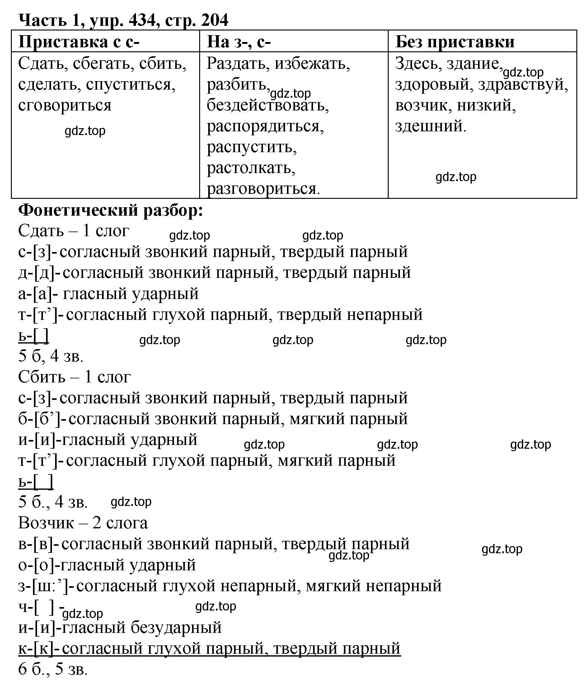 Решение Номер 434 (страница 204) гдз по русскому языку 5 класс Ладыженская, Баранов, учебник 1 часть