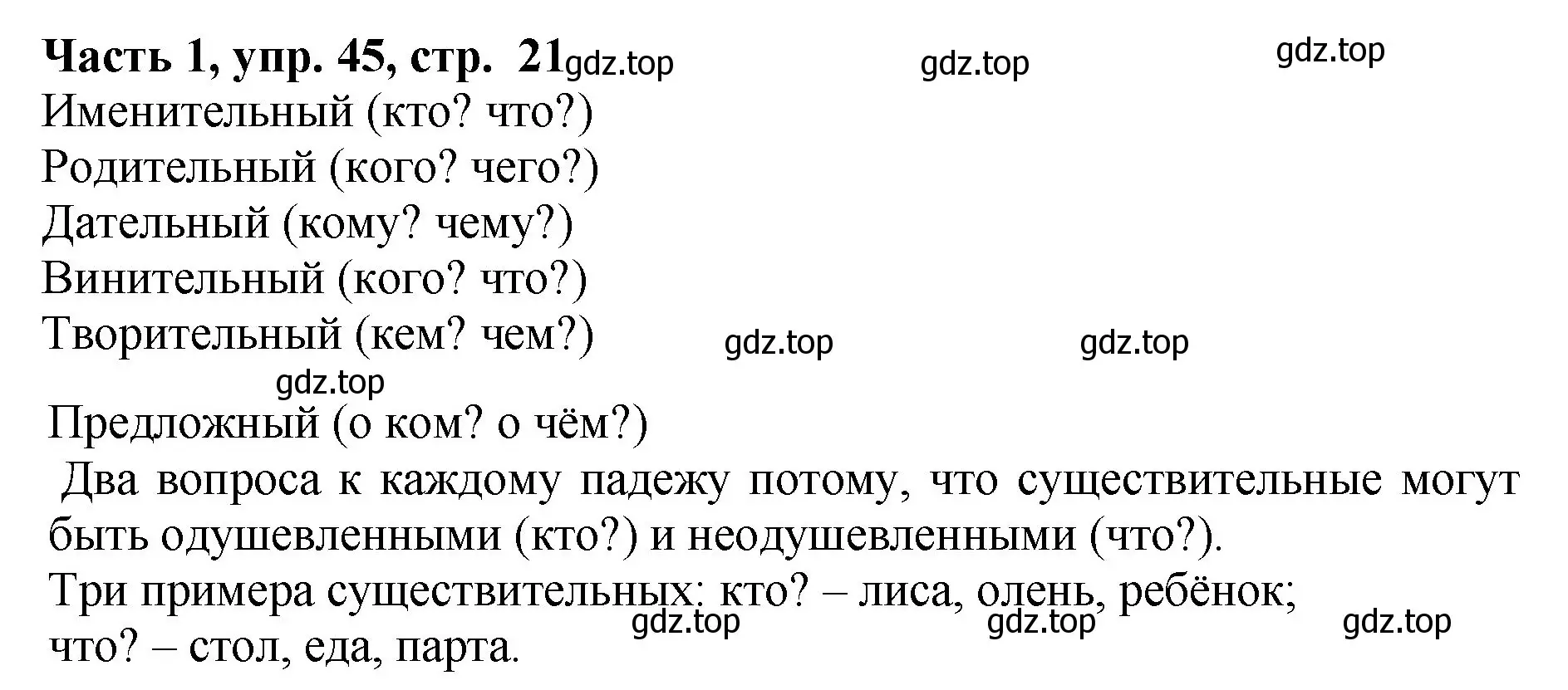 Решение Номер 45 (страница 21) гдз по русскому языку 5 класс Ладыженская, Баранов, учебник 1 часть