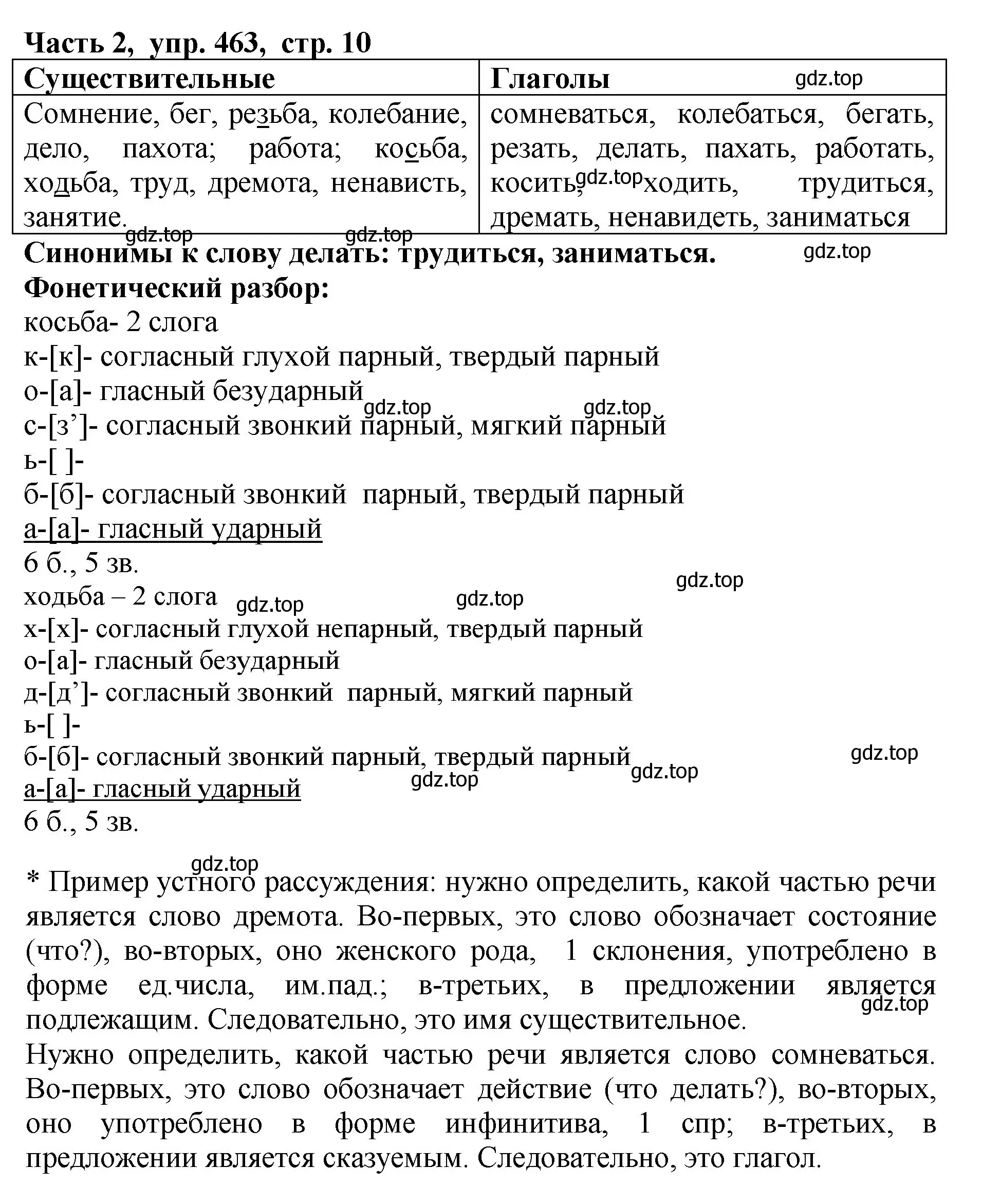 Решение Номер 463 (страница 10) гдз по русскому языку 5 класс Ладыженская, Баранов, учебник 2 часть