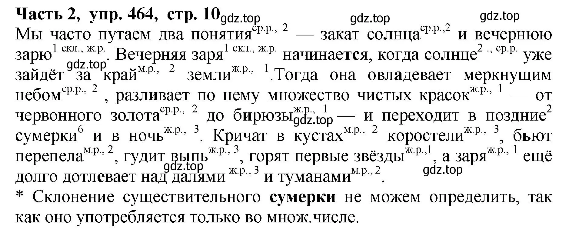 Решение Номер 464 (страница 10) гдз по русскому языку 5 класс Ладыженская, Баранов, учебник 2 часть