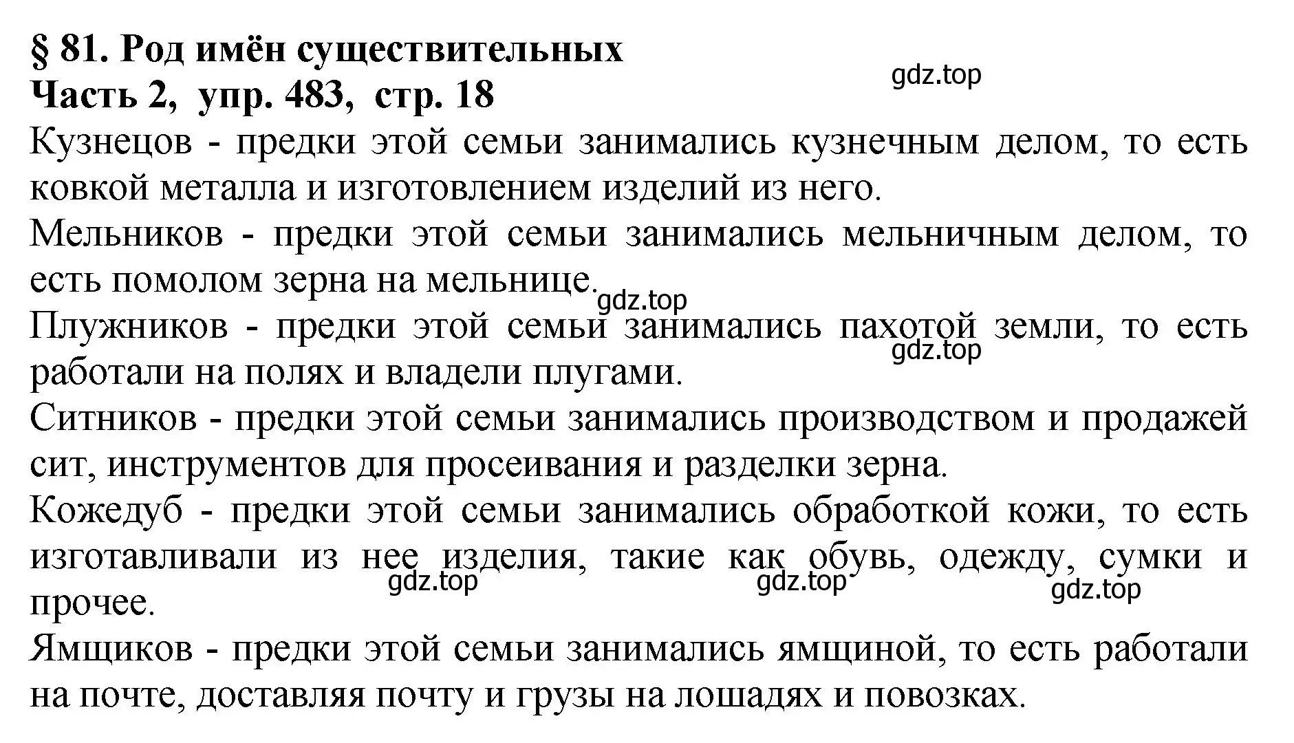 Решение Номер 483 (страница 18) гдз по русскому языку 5 класс Ладыженская, Баранов, учебник 2 часть