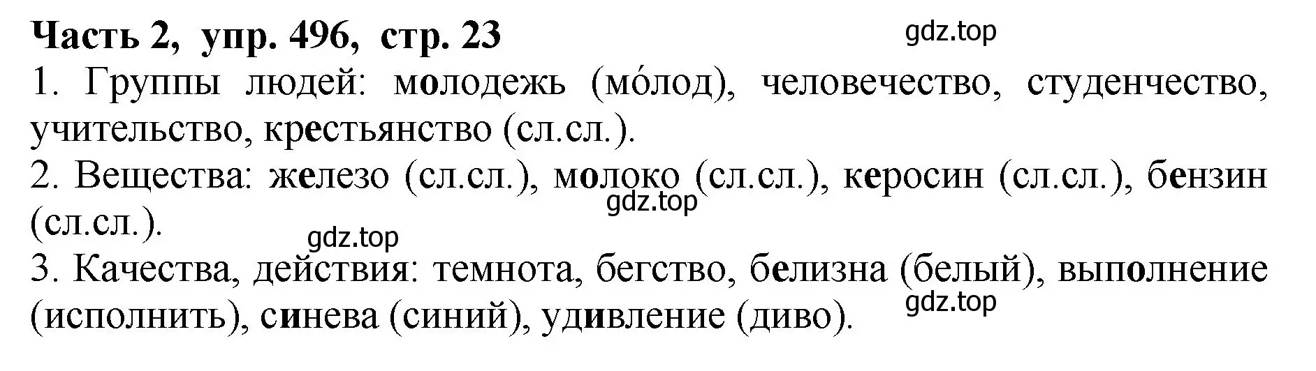 Решение Номер 496 (страница 24) гдз по русскому языку 5 класс Ладыженская, Баранов, учебник 2 часть