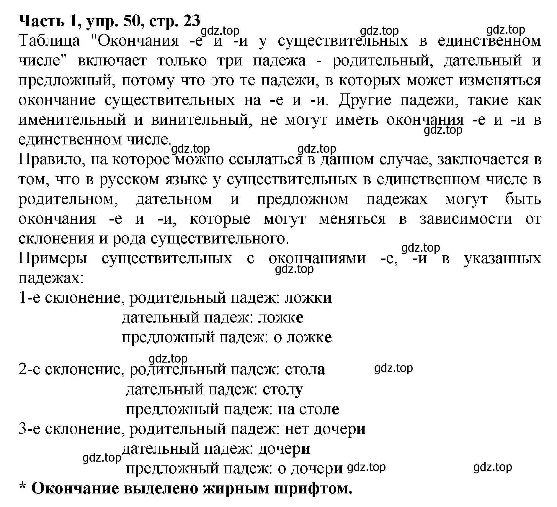 Решение Номер 50 (страница 23) гдз по русскому языку 5 класс Ладыженская, Баранов, учебник 1 часть