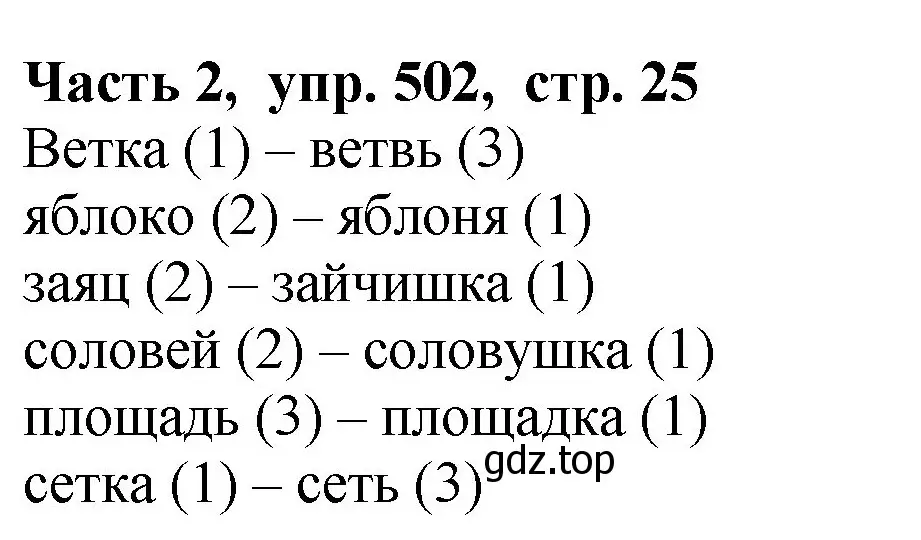 Решение Номер 502 (страница 25) гдз по русскому языку 5 класс Ладыженская, Баранов, учебник 2 часть