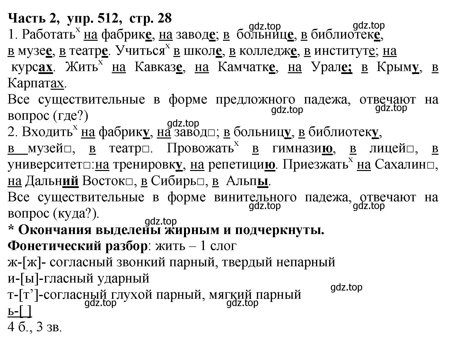 Решение Номер 512 (страница 28) гдз по русскому языку 5 класс Ладыженская, Баранов, учебник 2 часть