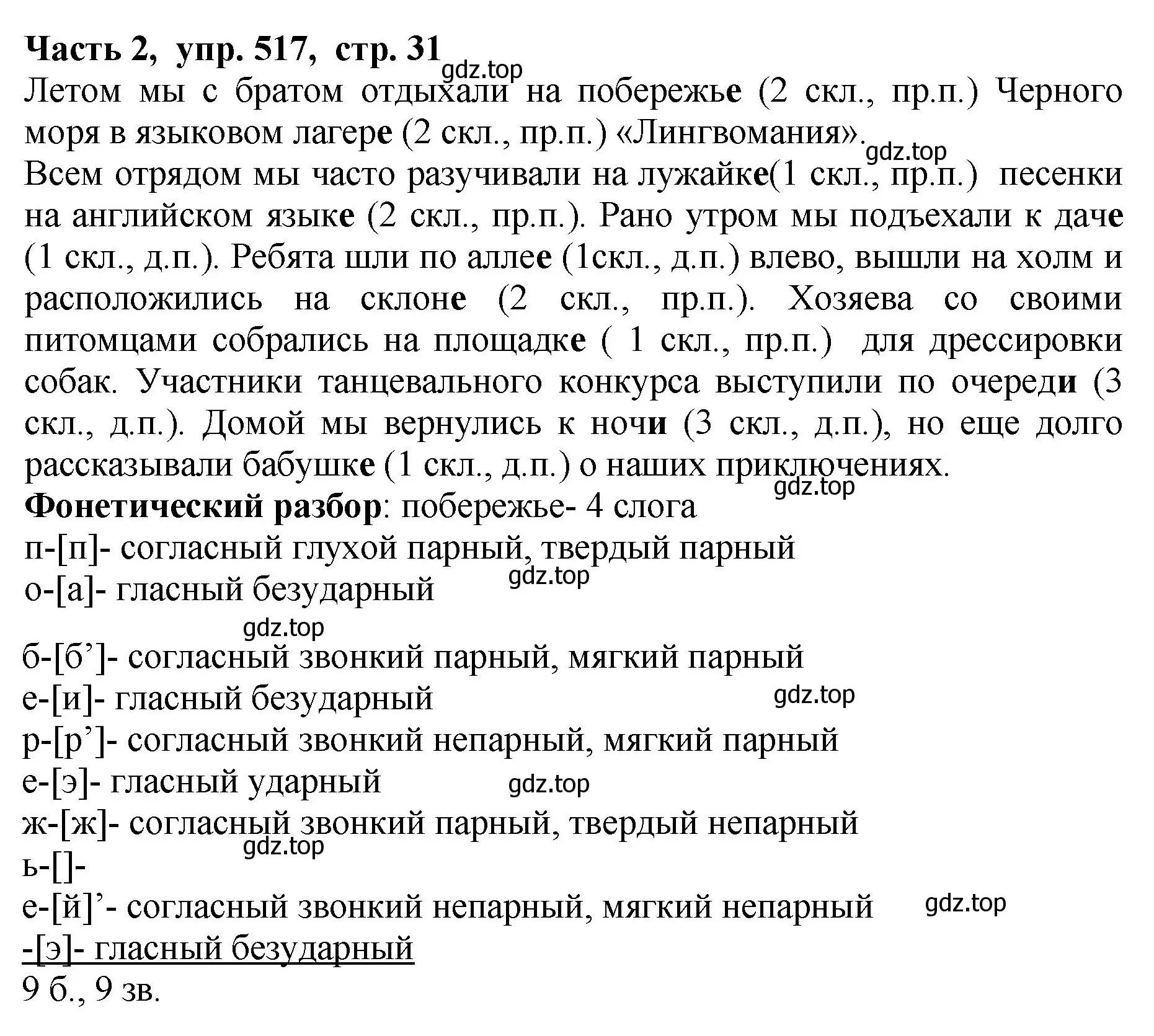 Решение Номер 517 (страница 31) гдз по русскому языку 5 класс Ладыженская, Баранов, учебник 2 часть