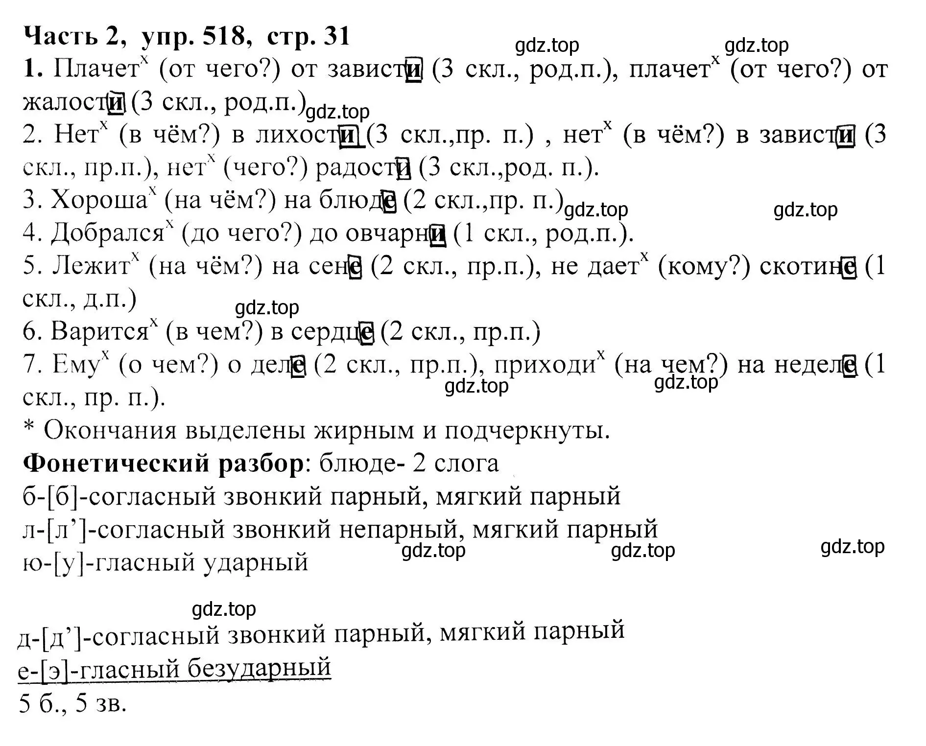 Решение Номер 518 (страница 31) гдз по русскому языку 5 класс Ладыженская, Баранов, учебник 2 часть