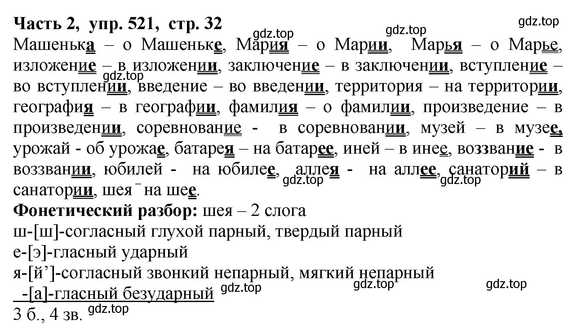 Решение Номер 521 (страница 32) гдз по русскому языку 5 класс Ладыженская, Баранов, учебник 2 часть