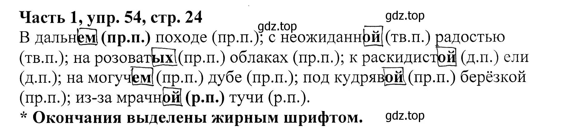 Решение Номер 54 (страница 24) гдз по русскому языку 5 класс Ладыженская, Баранов, учебник 1 часть