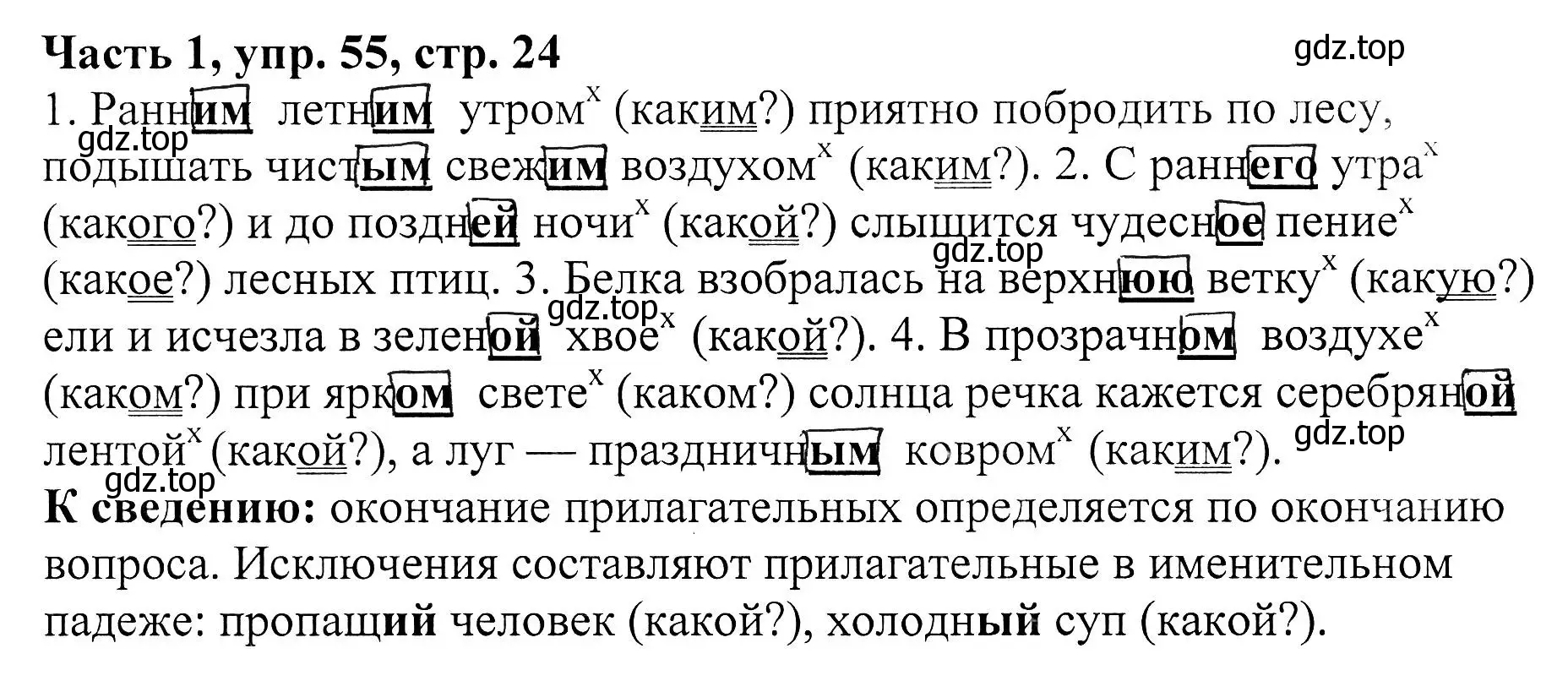 Решение Номер 55 (страница 24) гдз по русскому языку 5 класс Ладыженская, Баранов, учебник 1 часть