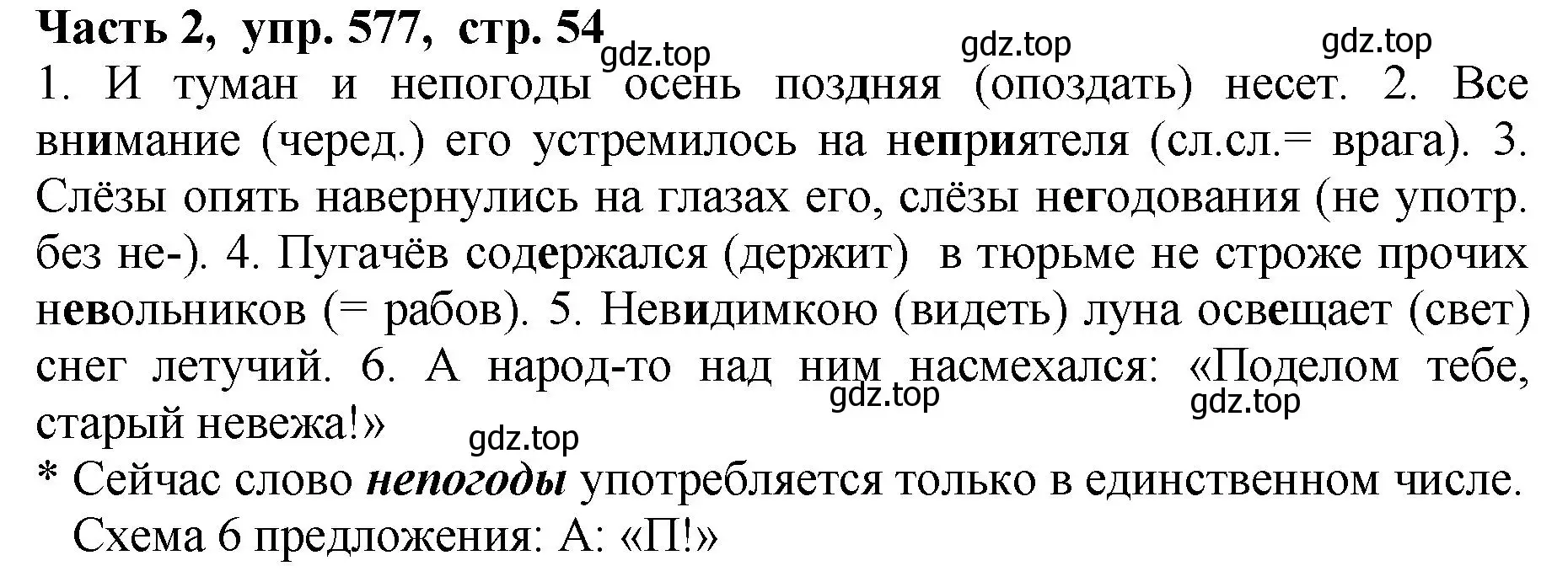 Решение Номер 577 (страница 54) гдз по русскому языку 5 класс Ладыженская, Баранов, учебник 2 часть