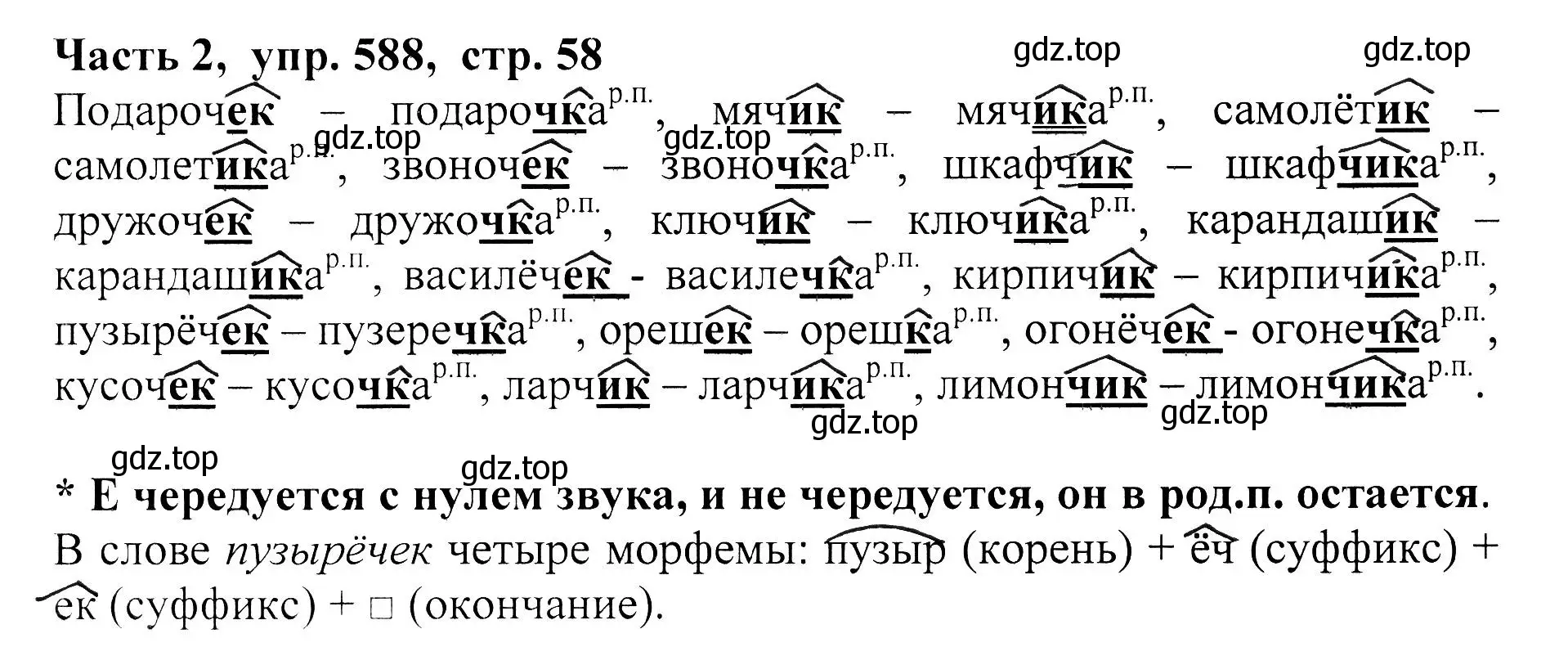 Решение Номер 588 (страница 58) гдз по русскому языку 5 класс Ладыженская, Баранов, учебник 2 часть