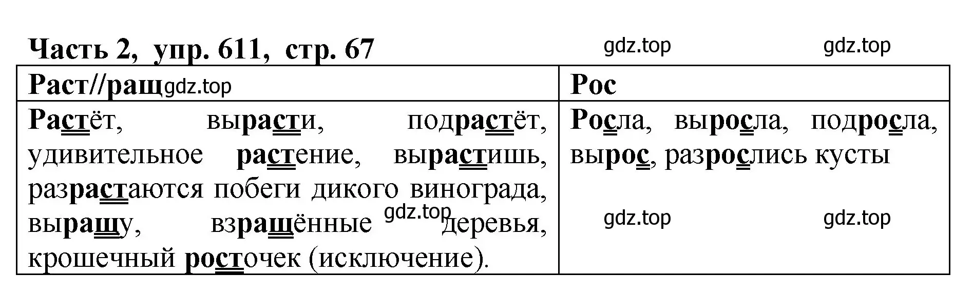 Решение Номер 611 (страница 67) гдз по русскому языку 5 класс Ладыженская, Баранов, учебник 2 часть