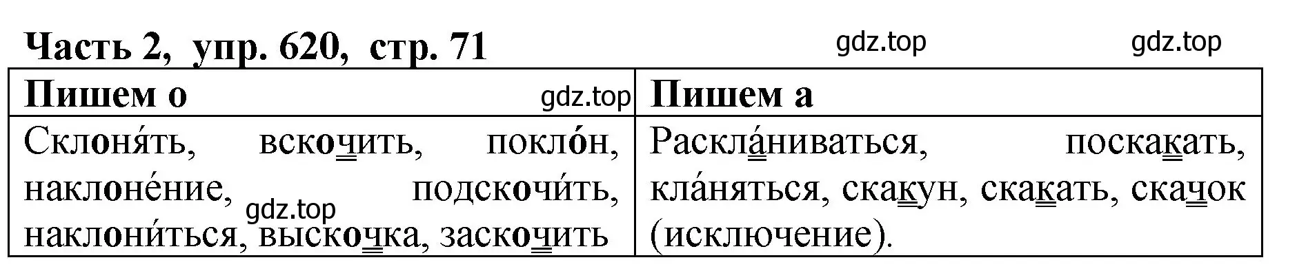 Решение Номер 620 (страница 71) гдз по русскому языку 5 класс Ладыженская, Баранов, учебник 2 часть