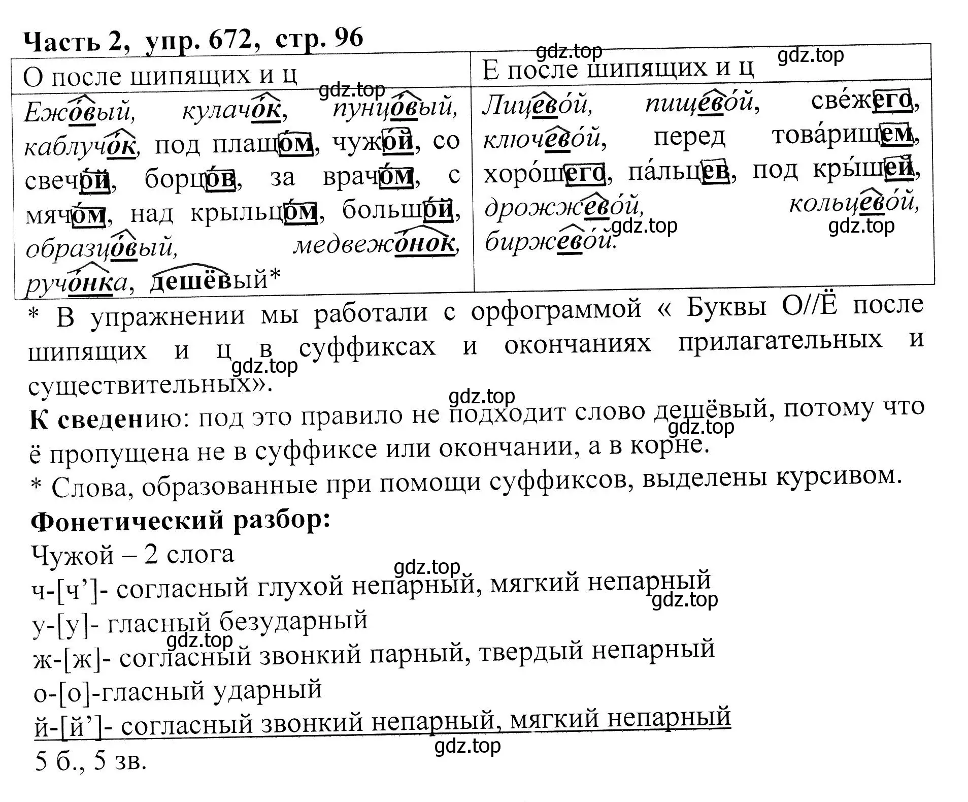 Решение Номер 672 (страница 96) гдз по русскому языку 5 класс Ладыженская, Баранов, учебник 2 часть